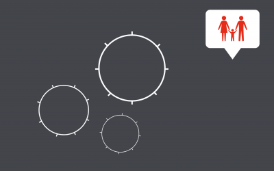 COVID-19: How to include marginalized and vulnerable people in risk communication and community engagement