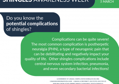 Do you know the potential complications of shingles?