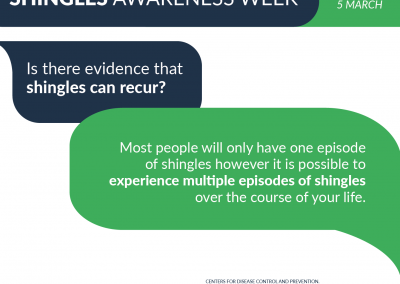 Is there evidence that shingles can recur?