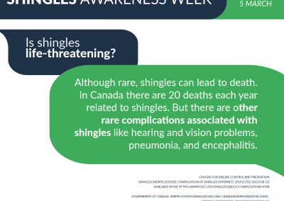 Is shingles life-threatening?