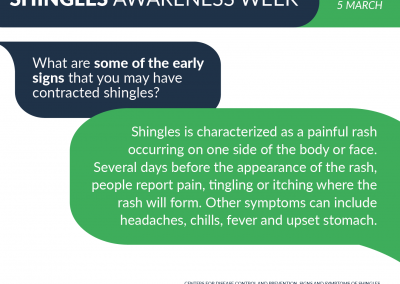 What are some of the early signs that you may have contracted shingles?